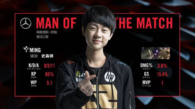 团队内部的 团队内部的