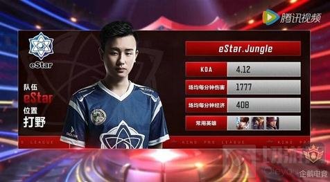 作为锋线核 作为锋线核